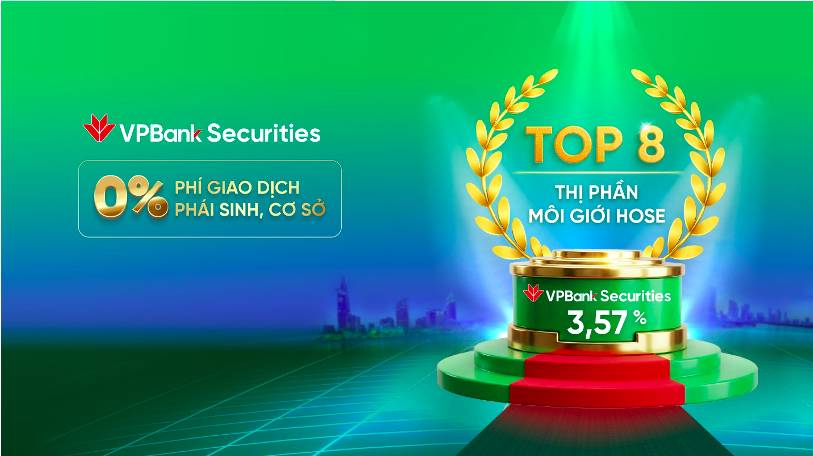 Lãi suất neo cao, lời giải nào cho “bài toán” chi phí vốn?