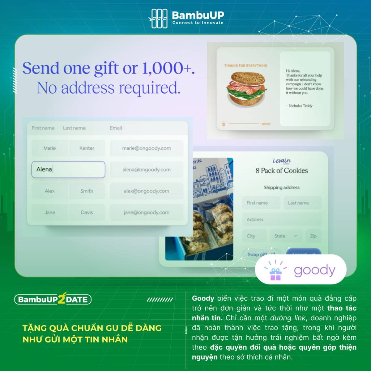 4 giải pháp GiftTech cho mùa Lễ hội sắp tới!. Trong kinh doanh, tặng quà không chỉ đơn thuần là tình  ...