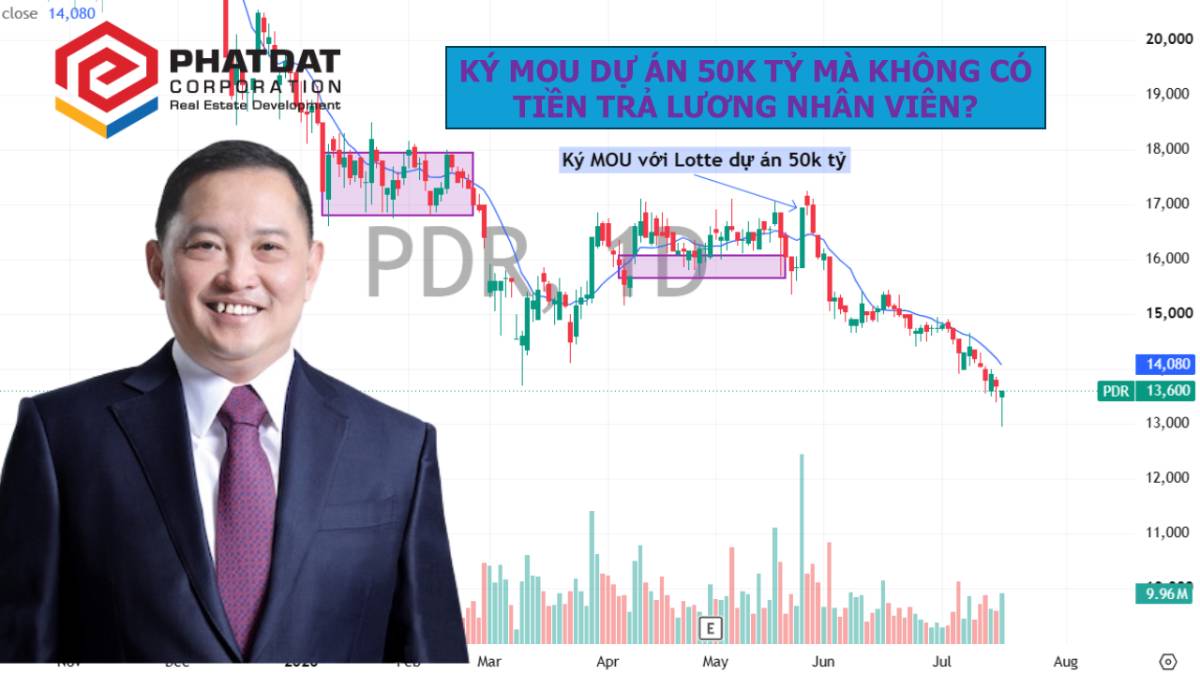 Tấu hài thật sự anh em, một doanh nghiệp BĐS mới PR rầm rộ ký MOU dự án khủng với tập đoàn Lotte 50.000  ...