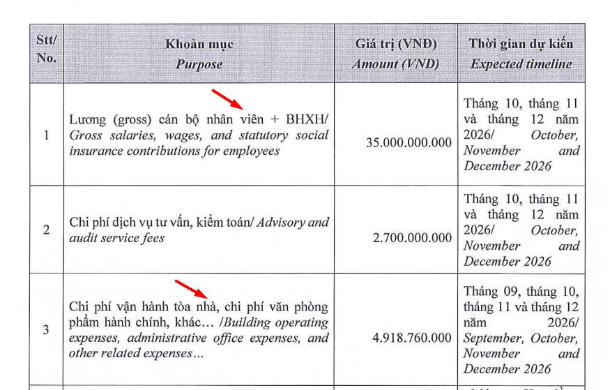 Tấu hài thật sự anh em, một doanh nghiệp BĐS mới PR rầm rộ ký MOU dự án khủng với tập đoàn Lotte 50.000  ...