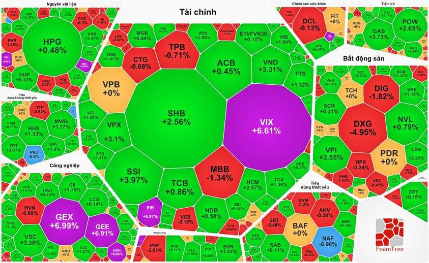 Nắng hạn lâu gặp cơn mưa