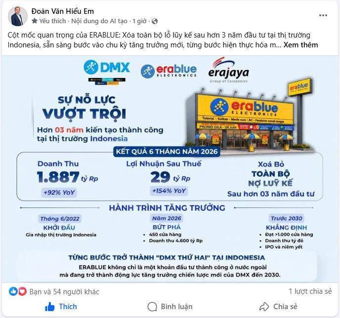 ERABLUE đã chính thức xóa toàn bộ lỗ lũy kế sau hơn 3 năm đầu tư tại thị trường Indonesia. => Một trong  ...