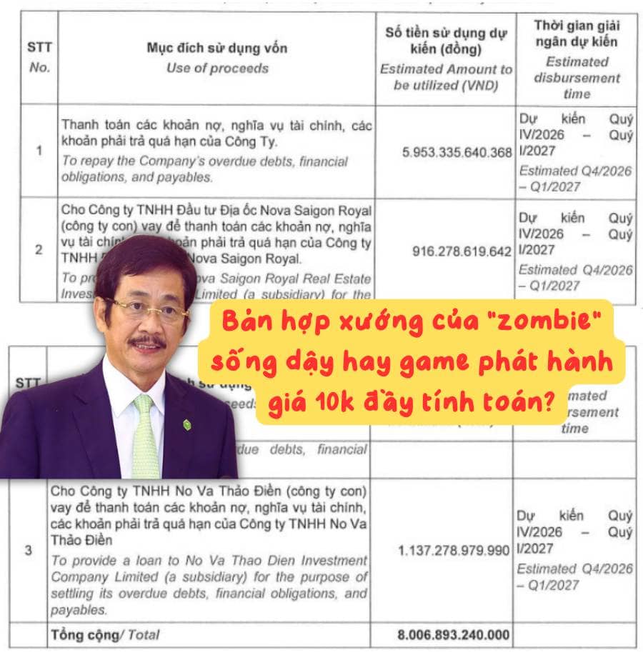NVL: Bản hợp xướng của "zombie" sống dậy hay game phát hành giá 10k đầy tính toán?