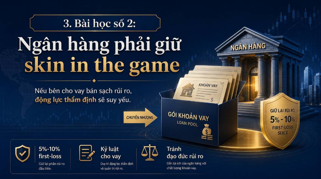 CHỨNG KHOÁN HÓA BẤT ĐỘNG SẢN: “QUẢ BOM” 2008 ĐÃ ĐƯỢC THẾ GIỚI THÁO NGÒI NHƯ THẾ NÀO?. Việt Nam đang  ...