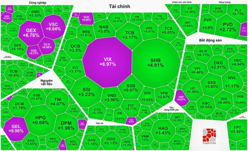 Đây thực sự mới là màu xanh chứng sĩ cần