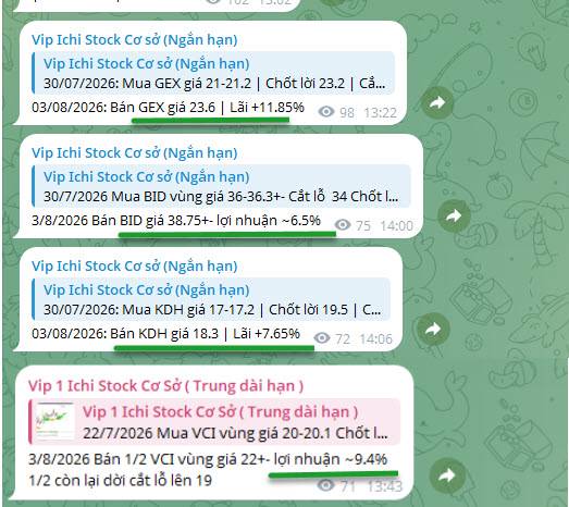 Về đủ nhịp phục hồi theo kịch bản - Kịch bản nào cho vnindex tiếp theo?