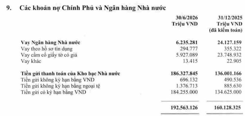 Những nút thắt của thị trường đang dần thay đổi, ánh sáng đã xuất hiện nơi cuối đường?