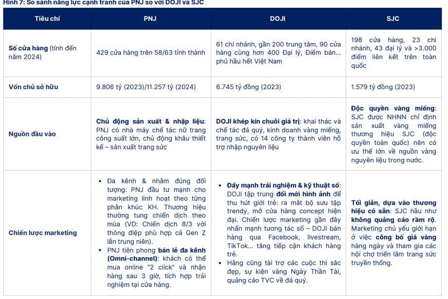 PNJ - tôi tin rồi sóng gió sẽ qua đi