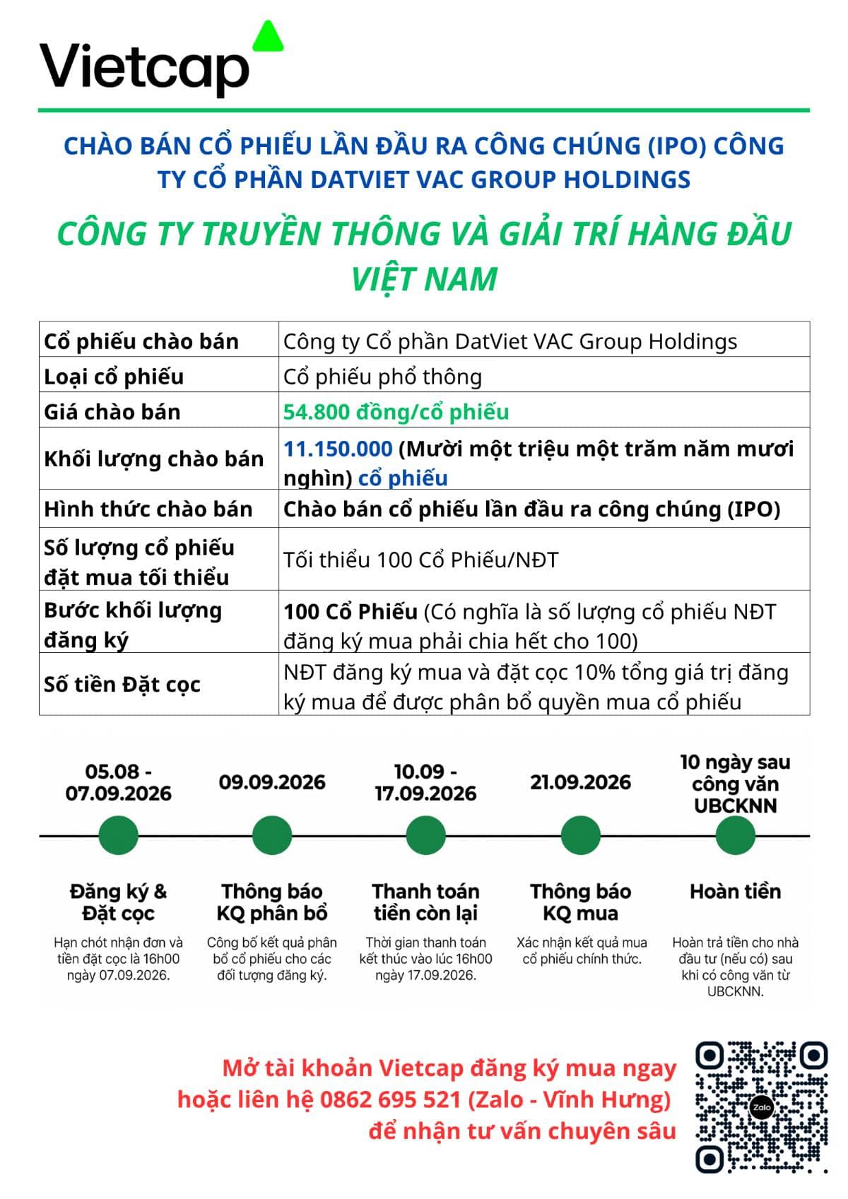 08:00 SÁNG 05.08 | IPO DATVIETVAC (DVV) CHÍNH THỨC MỞ BÁN – ĐĂNG KÝ SỚM ĐỂ SĂN PRESIDENT'S LOUNGE, SVIP  ...