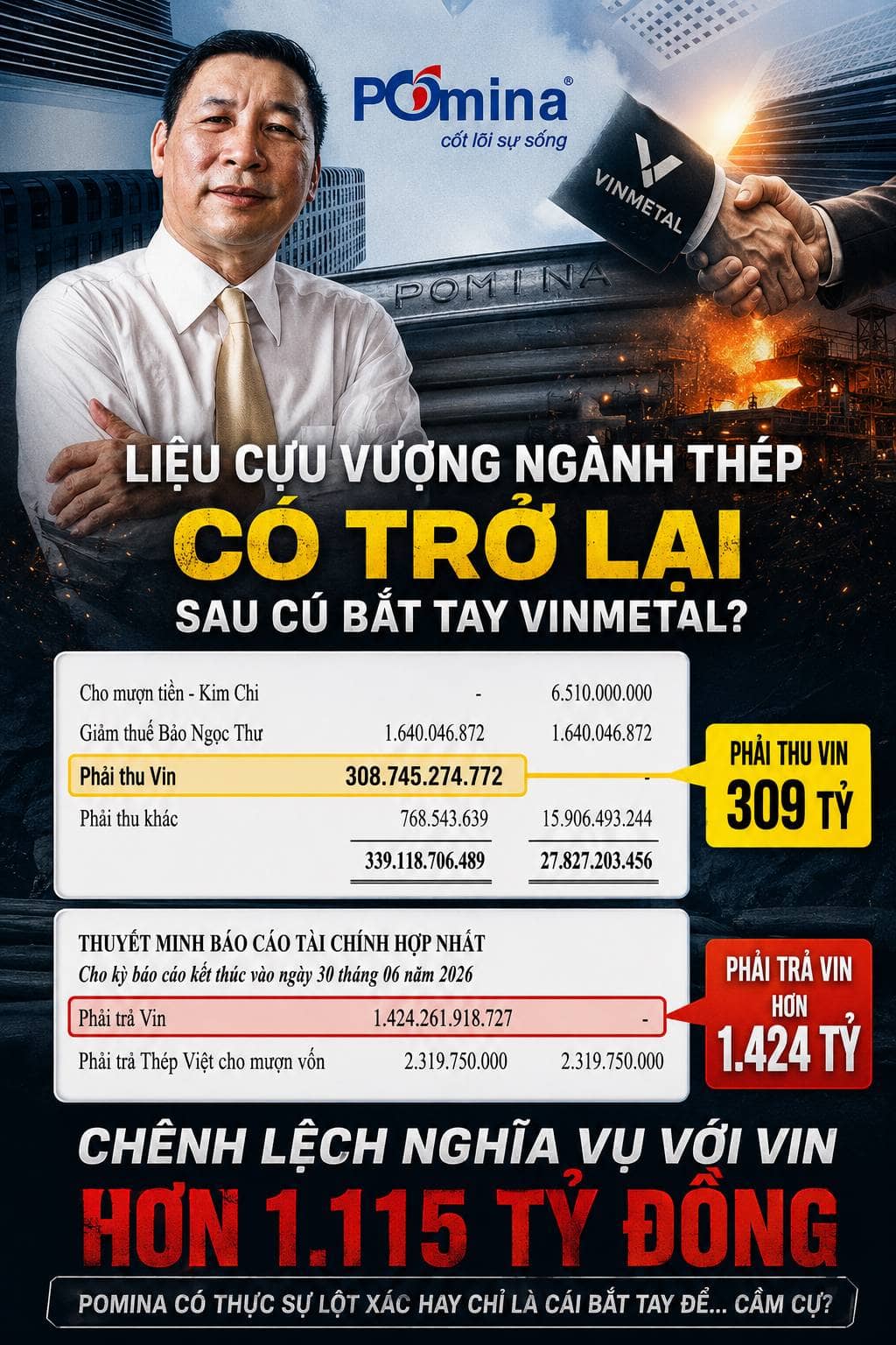 CỰU VƯƠNG NGÀNH THÉP POMINA CÓ CƠ HỘI LÀM LẠI CUỘC ĐỜI SAU CÚ BẮT TAY SINH TỬ VỚI VINMETAL?. Xuất  ...