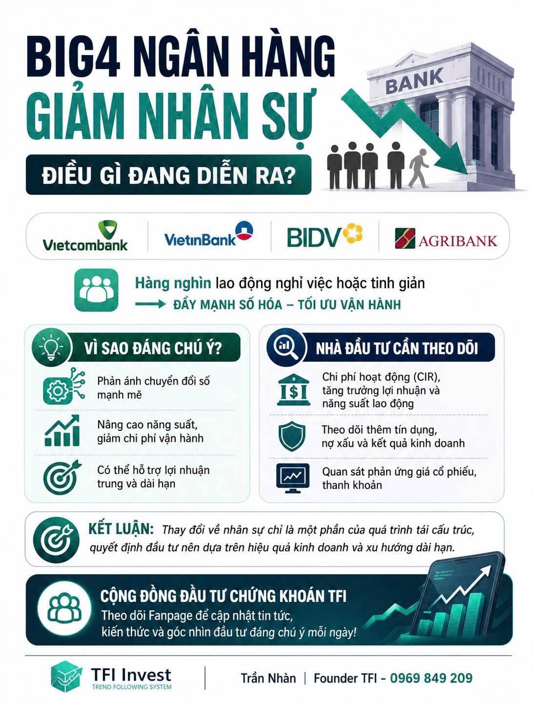 Big4 ngân hàng giảm nhân sự, điều gì đang diễn ra?