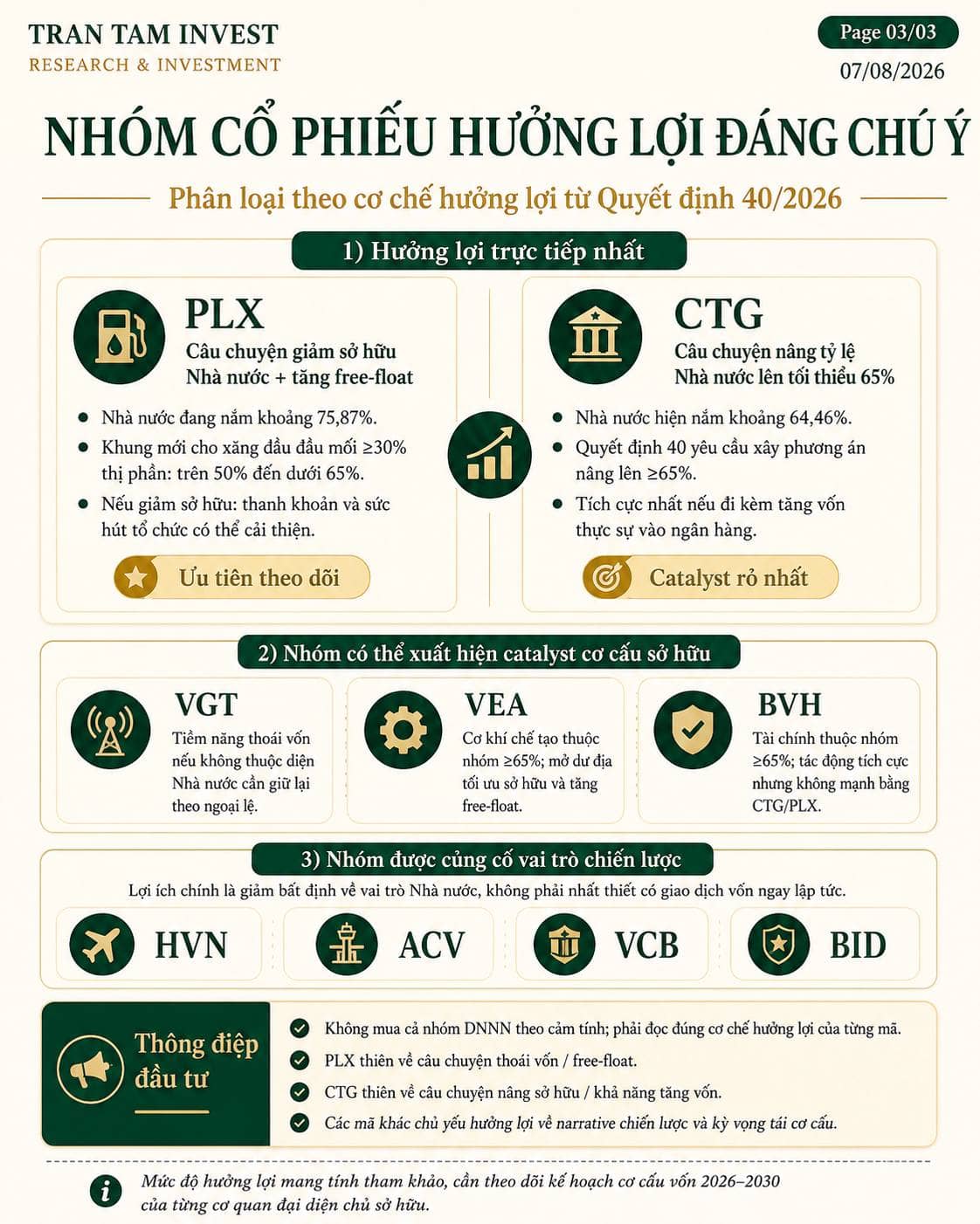 Quyết định 40/2026 – câu chuyện tái định giá doanh nghiệp nhà nước bắt đầu?