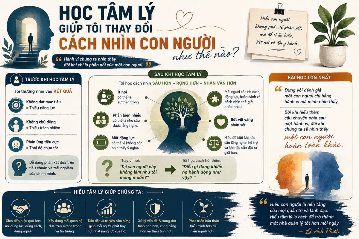 Học tâm lý giúp tôi thay đổi cách nhìn con người như thế nào?