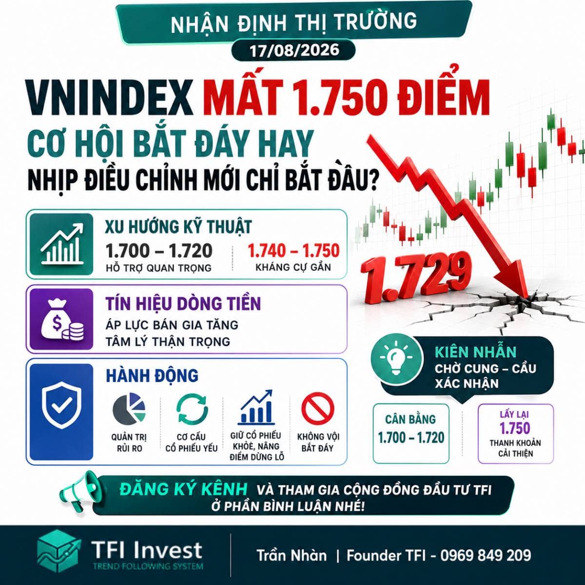 Nhận định thị trường ngày 17/08/2026