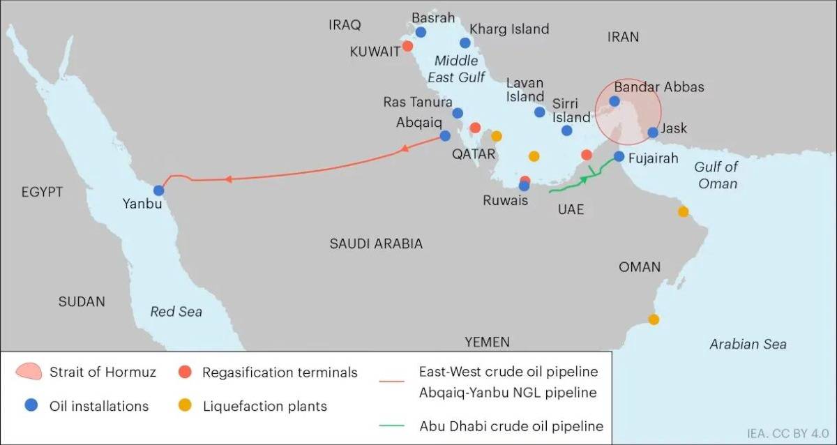Petrodollar đang đối mặt với thách thức lớn nhất trong 50 năm