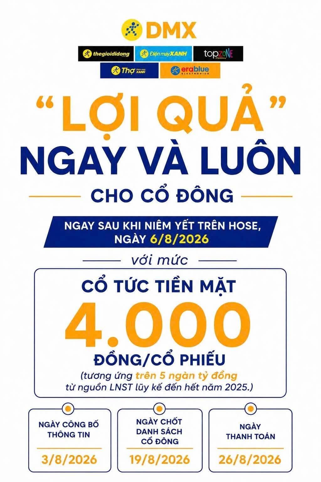 DMX - ngày cuối cùng để mua và nhận cổ tức 4.000đ!