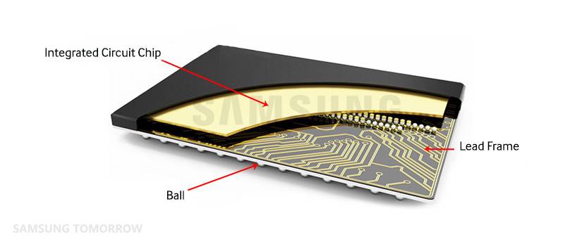 Samsung mở cánh cửa bán dẫn cho Việt Nam như thế nào?