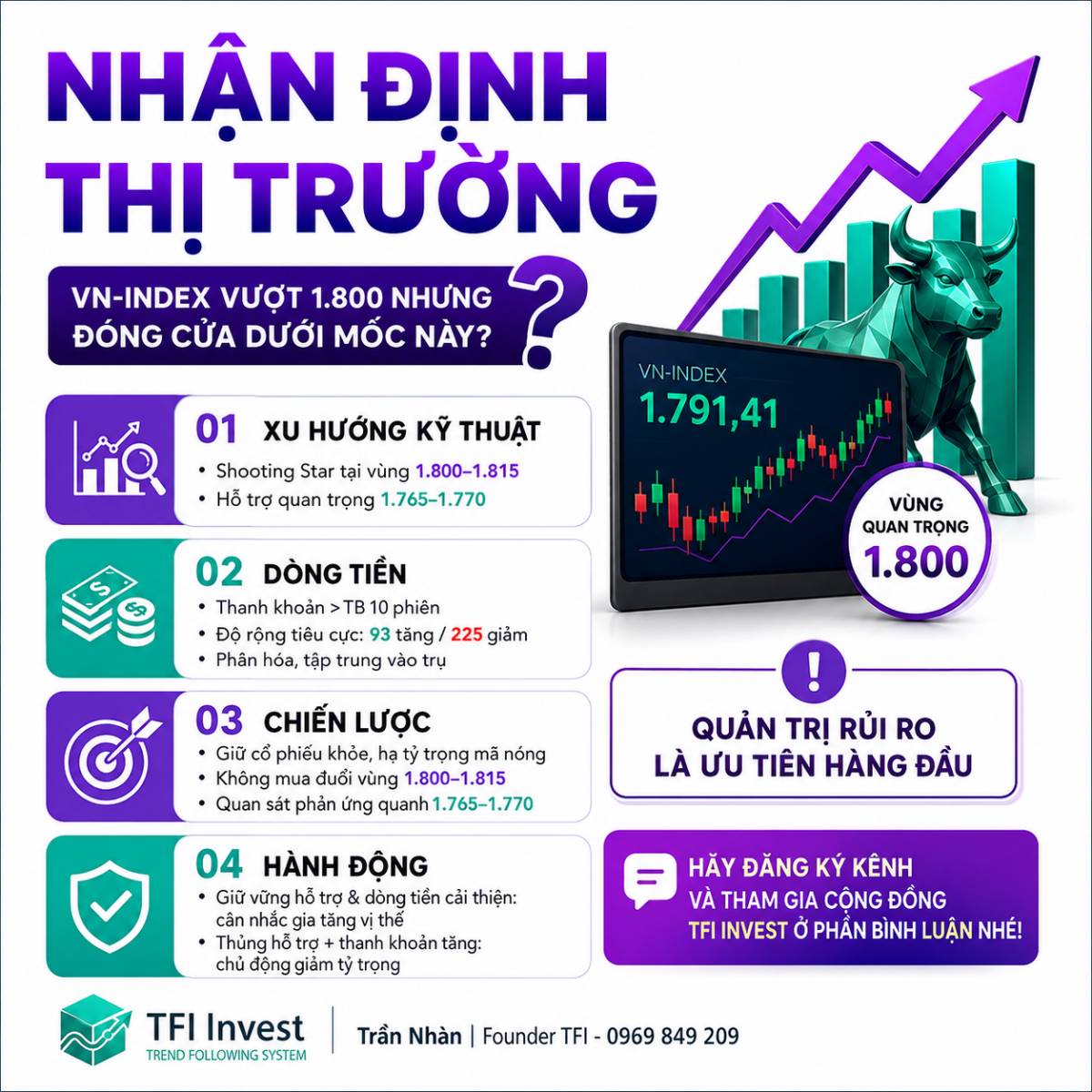 Nhận định thị trường ngày 26/08/2026