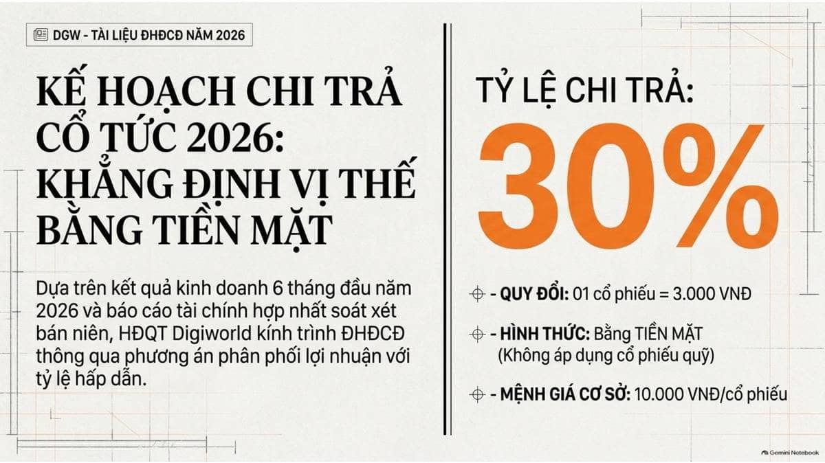 Tờ trình số 12/2026/TTr-HĐQT ngày 26/08/2026 của Công ty Cổ phần Thế Giới Số (Digiworld - DGW) đề xuất  ...