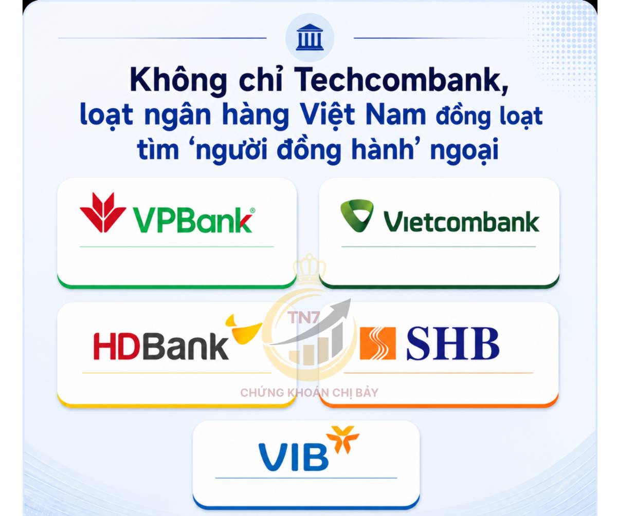 Không chỉ Techcombank: cuộc đua "săn" vốn ngoại bùng nổ toàn ngành