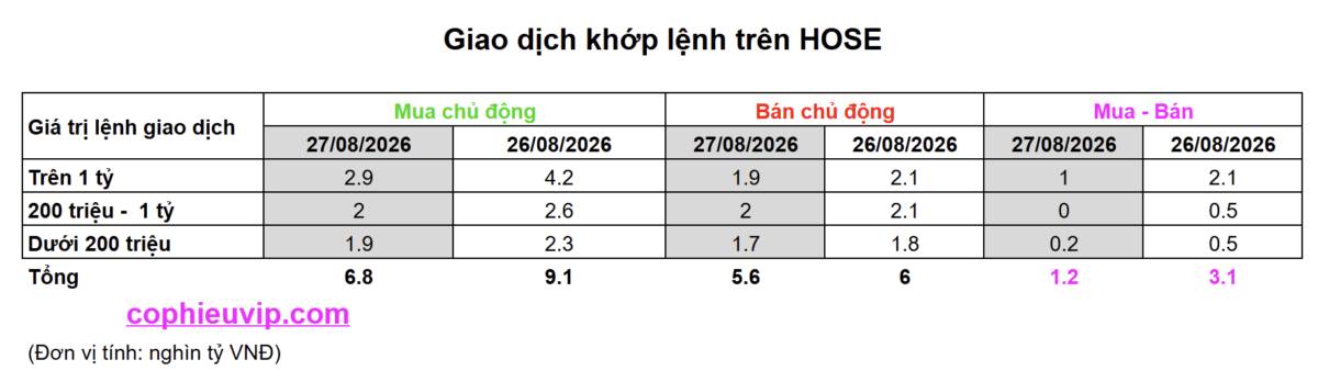 THỊ TRƯỜNG CỦNG CỐ XU HƯỚNG TĂNG TRƯỚC KHI NGHỈ LỄ. Hôm nay VN-Index đã có phiên tăng điểm thứ 6 liên  ...