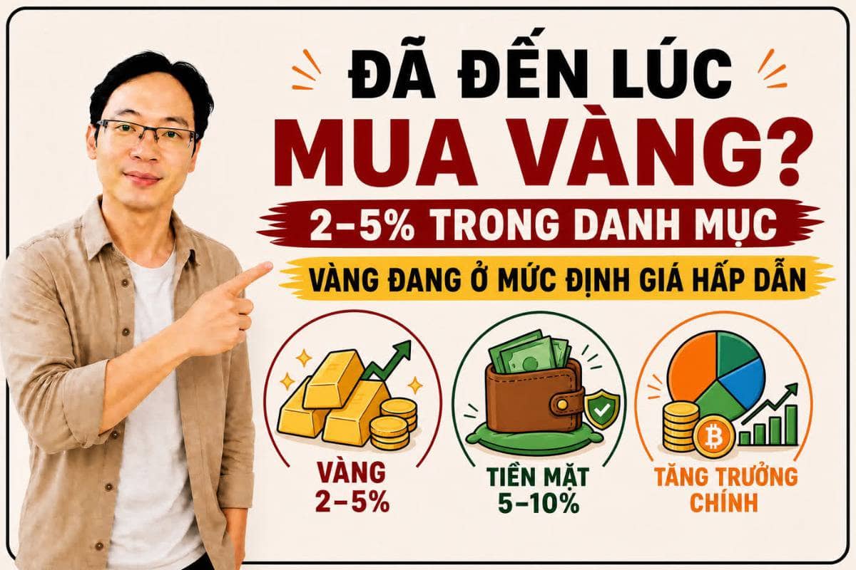 Quan điểm cá nhân: vàng đã chính thức đủ điều kiện lọt vào danh mục đầu tư của Phương