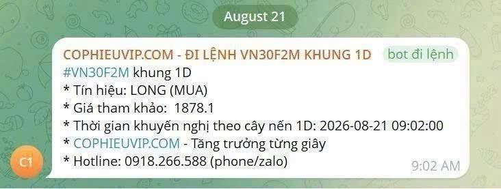 Tâm lý thị trường dần cải thiện sau phiên rũ bỏ