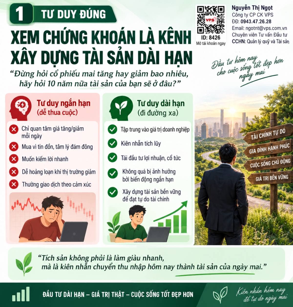 Kiên định hôm nay - Tự do tài chính ngày mai. Nếu chỉ nhìn chứng khoán bằng những cây nến xanh đỏ mỗi  ...