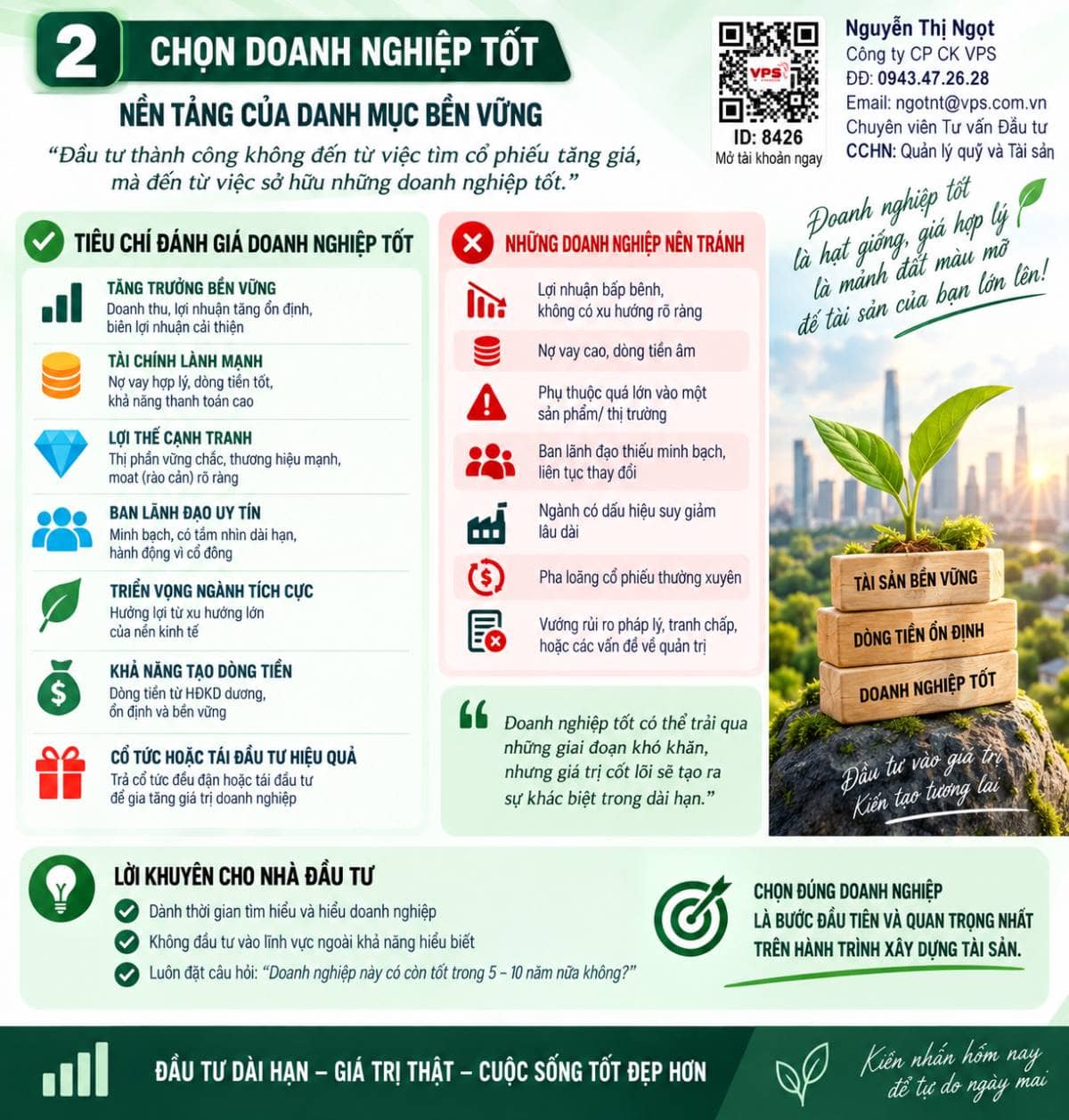 Kiên định hôm nay - Tự do tài chính ngày mai. Nếu chỉ nhìn chứng khoán bằng những cây nến xanh đỏ mỗi  ...