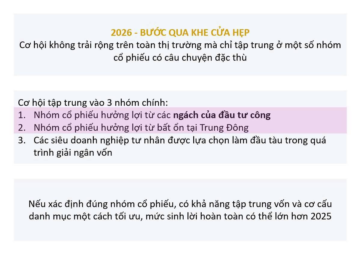 BƯỚC QUA KHE CỬA HẸP!. Có thể nói rằng, năm nay thực sự là một năm mà nhà đầu tư phải “bước qua khe  ...