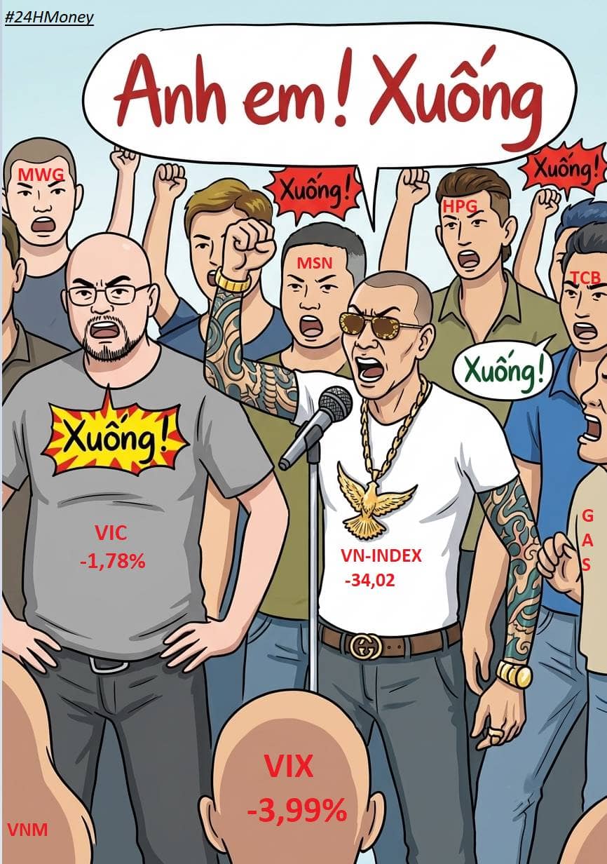 Anh em xã đoàn index hôm nay đồng lòng đi xuống 