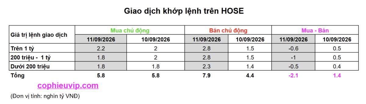 Thị trường sẽ thế nào trong tuần đáo hạn phái sinh và quyết định lãi suất của FED?