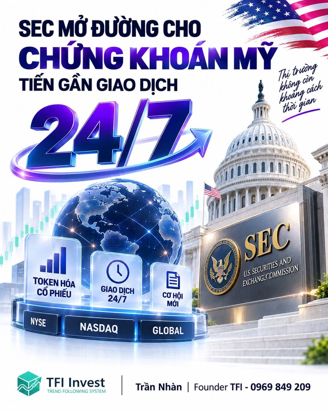 SEC mở đường cho chứng khoán Mỹ tiến gần giao dịch 24/7