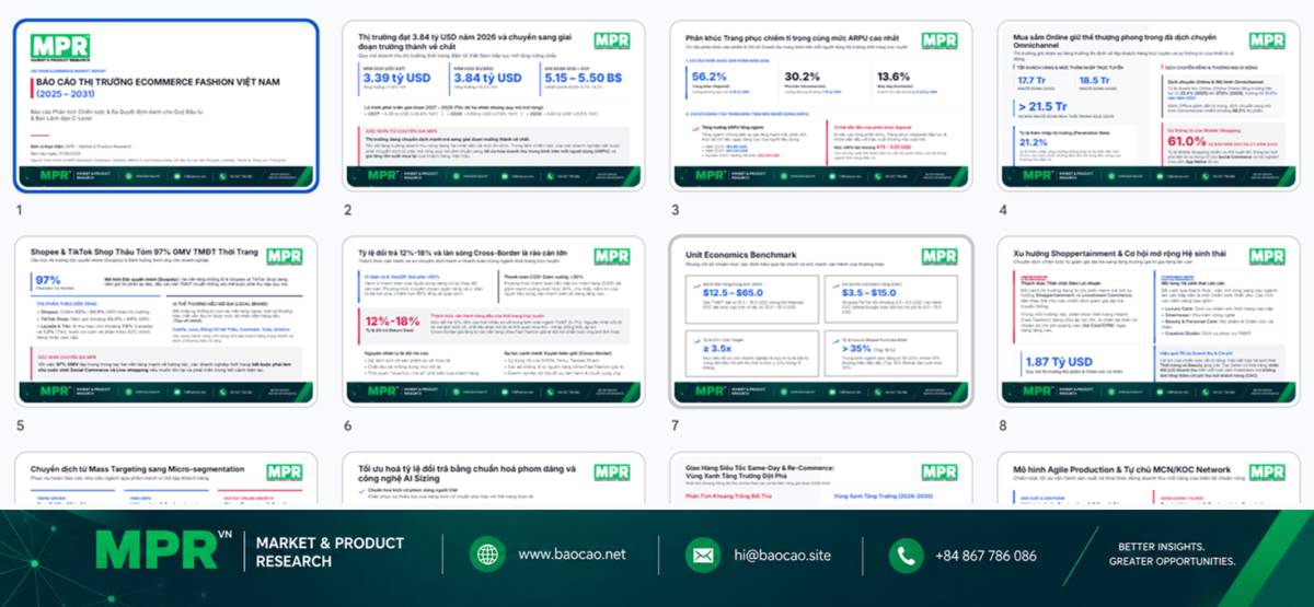 [MARKET INSIGHTS] BỨC TRANH CƠ CẤU NĂM 2026: THỊ TRƯỜNG ECOMMERCE FASHION VIỆT NAM ĐẠT QUY MÔ 3.84 TỶ  ...