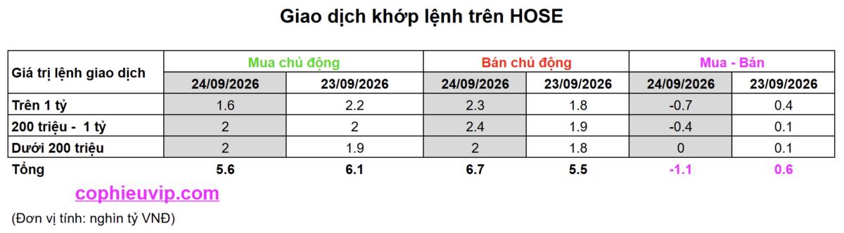 Trung Thu, thị trường thắp đèn lồng đỏ hay xanh?