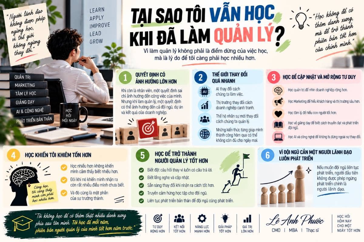 Tại sao tôi vẫn học khi đã làm quản lý?