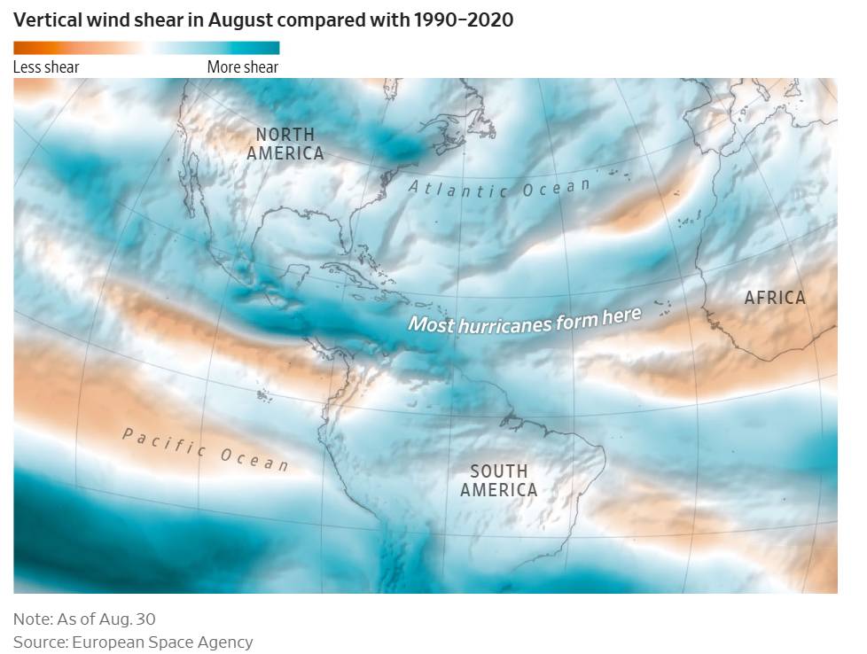 El Niño đang phân phối lại rủi ro khí hậu giữa các khu vực