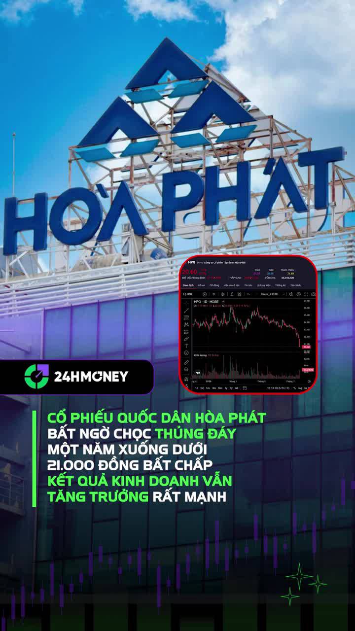 Sự chênh lệch giữa đà tăng trưởng sản lượng thép và đà lao dốc giá cổ phiếu Hòa Phát