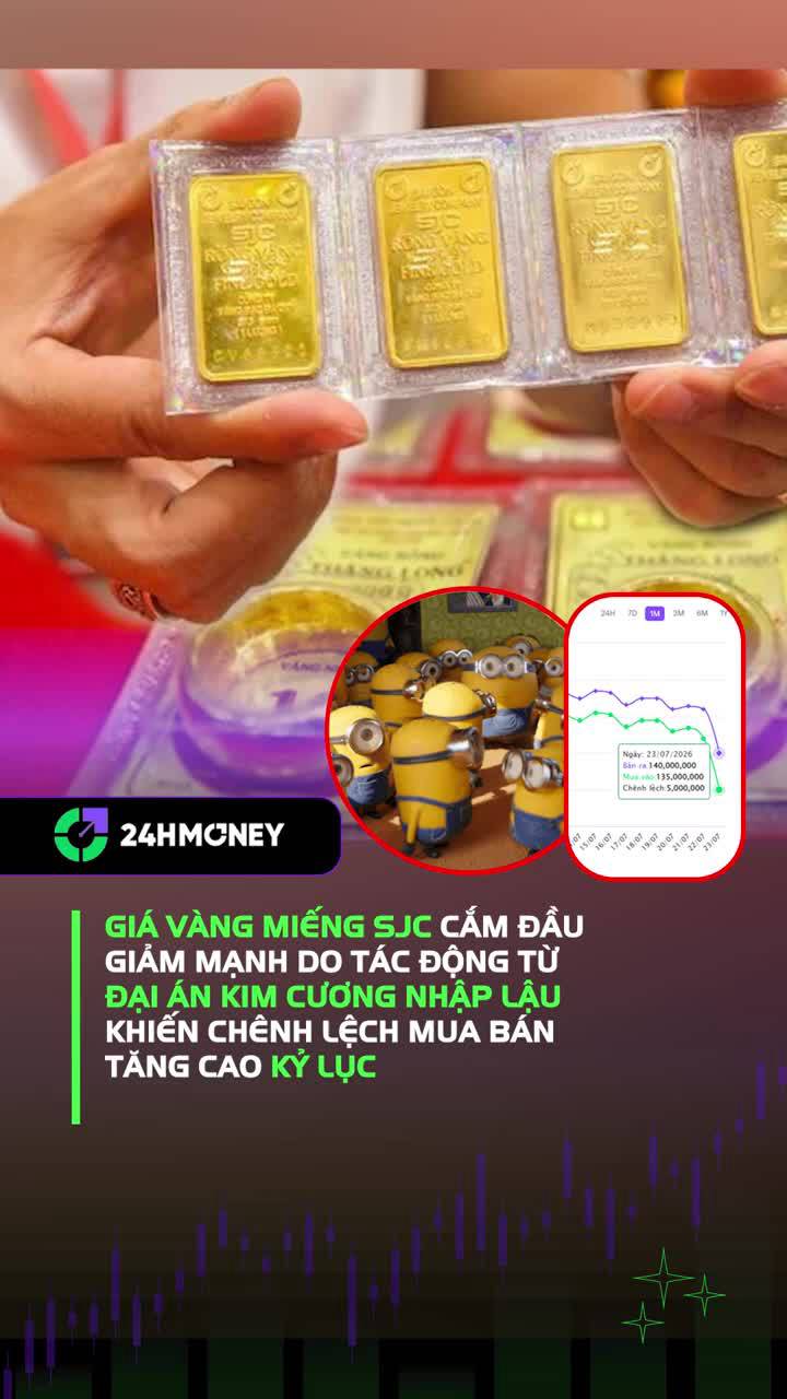 Giá vàng SJC giảm sâu kỷ lục