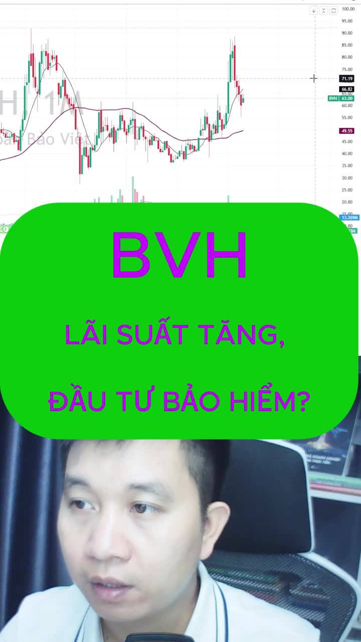 BVH - lãi suất tăng, đầu tư bảo hiểm?