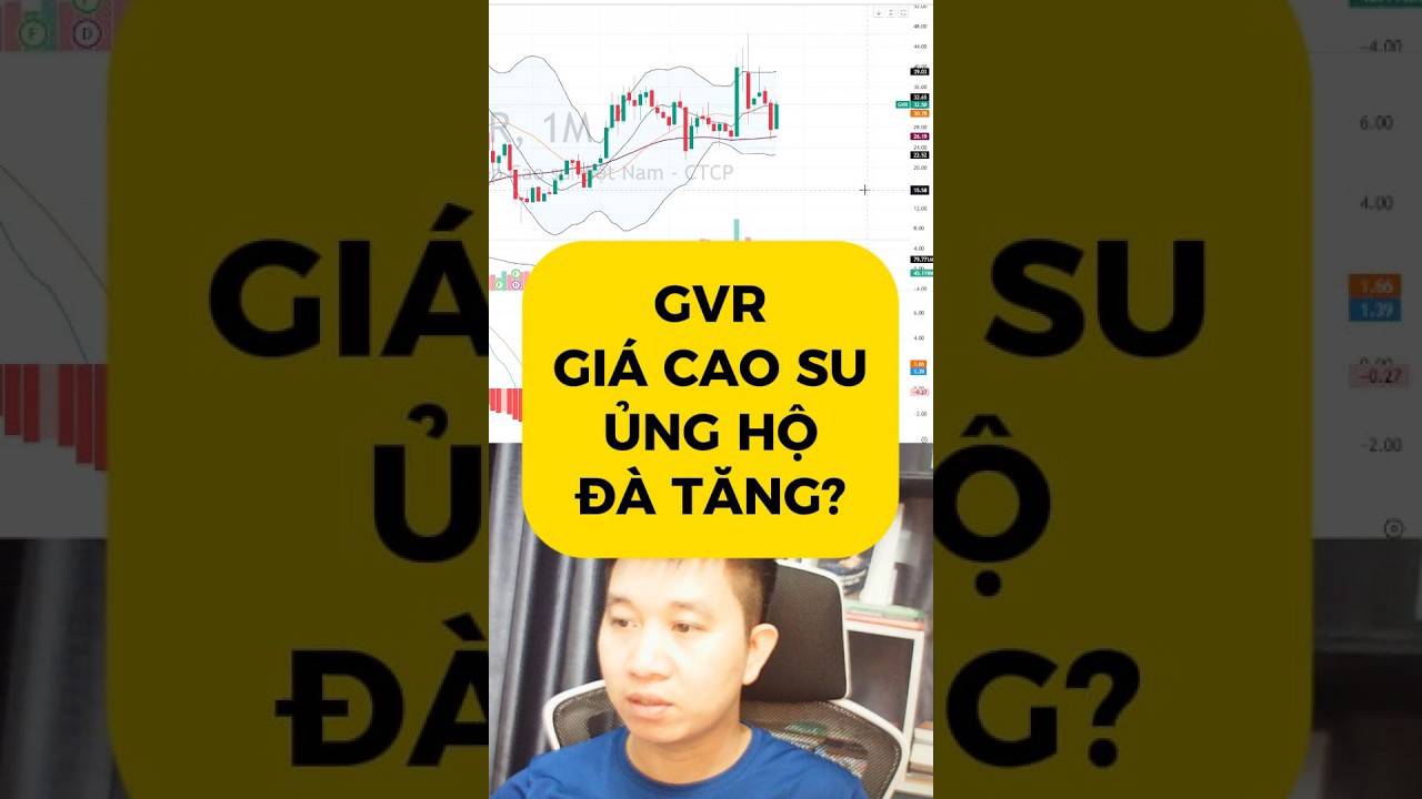 GVR - giá cao su ủng hộ đà tăng