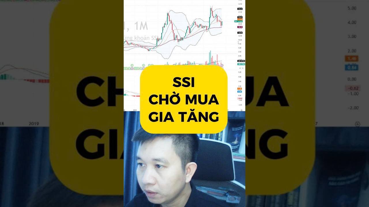 SSI - chờ mua gia tăng