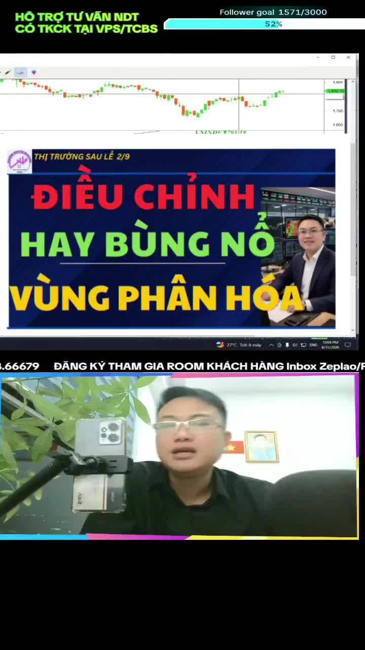 Điều chỉnh hay bùng nổ, vùng phân hóa cổ phiếu