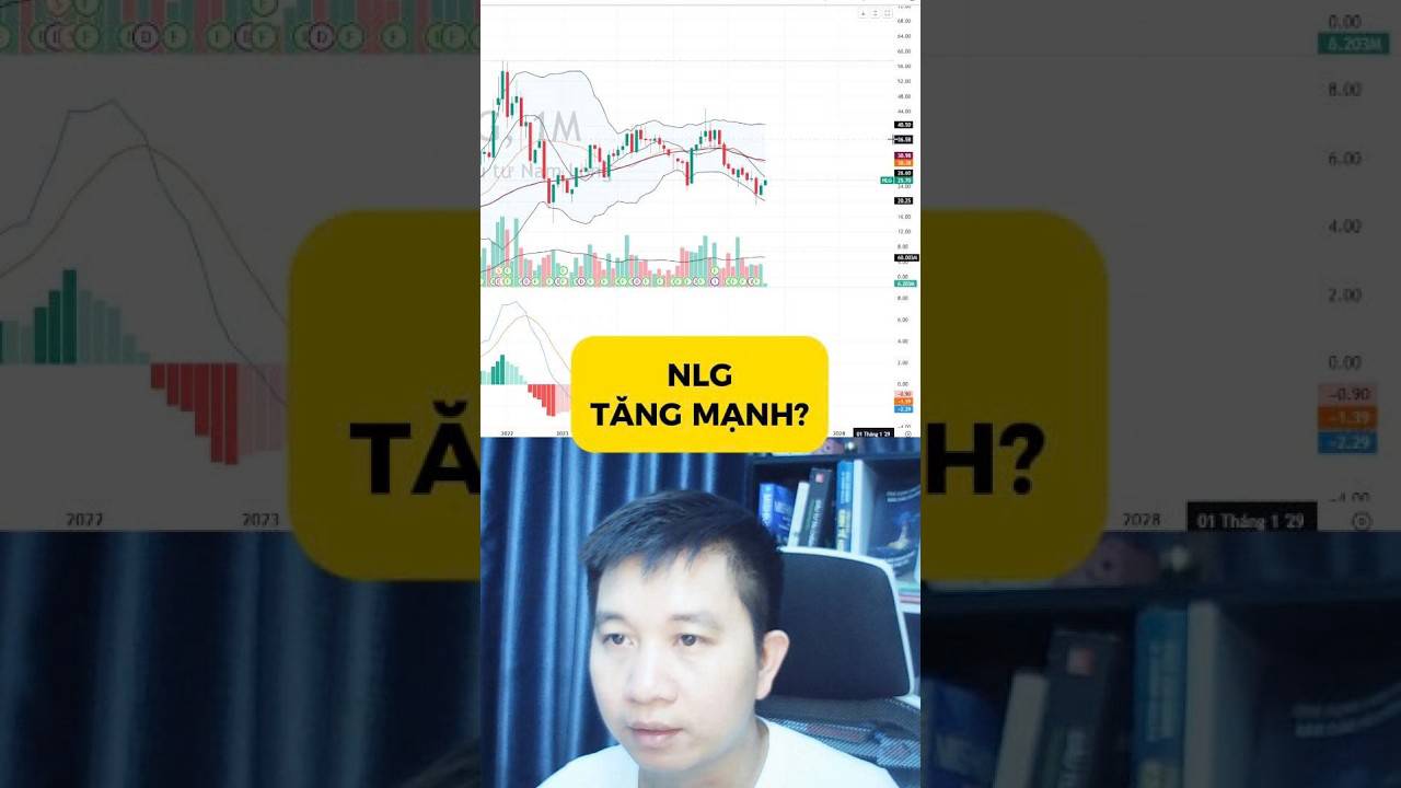 NLG - TĂNG MẠNH?

#YOURWATCHLIST #chungkhoanmoingay  #chứngkhoán #diemxoaychieu 
#chungkhoanmoingay  #chứngkhoán #diemxoaychieu  #dautu  #tichsancophieu #thanhkhoan #taichinh  #batdongsan  #kinhtevietnam  #thep  #hpg  #cophieuhpg  #vic  #thuequan  #trump #hoaphat #mbbank #vpbanks #vpx #tcx #btc #ethereum #ssi #shs #vix #vnm #vinamilk #lpbank #lpbs #dgc #nlg 
🔗 Nhận tư vấn danh mục đầu tư
ZALO - Mr Hải 0914432592 và tham gia ngay nhóm cộng đồng 