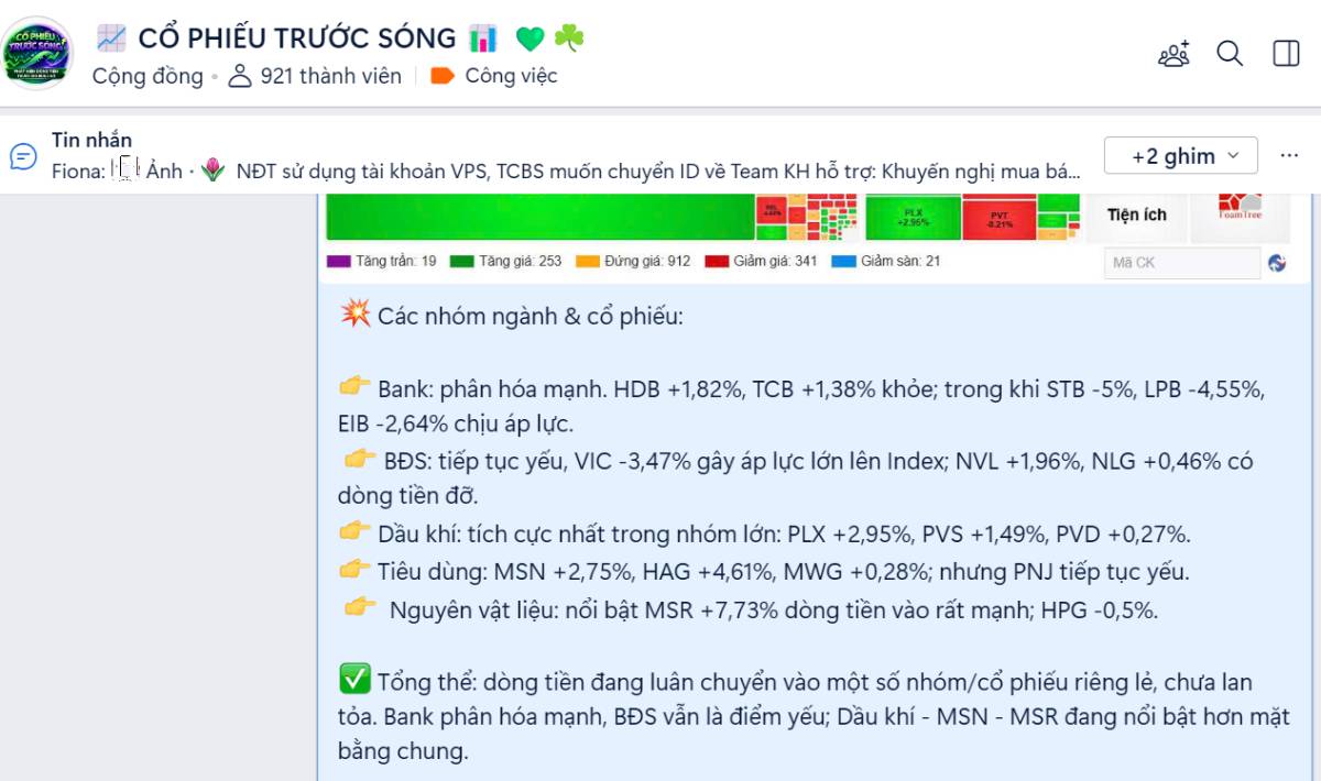 📉 VN-INDEX: RỦI RO NGẮN HẠN GIA TĂNG, CHỜ XUẤT HIỆN PHIÊN HỒI.. VN-Index giảm 4 phiên liên tiếp, kiểm  ...