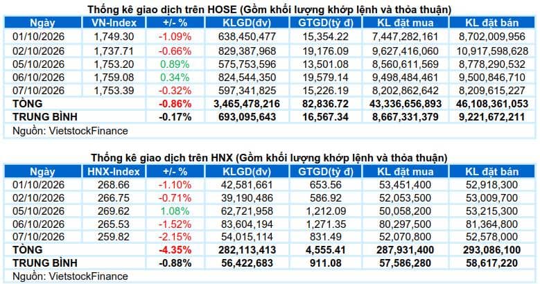 Top 3 cổ phiếu có khả năng 'bùng nổ'