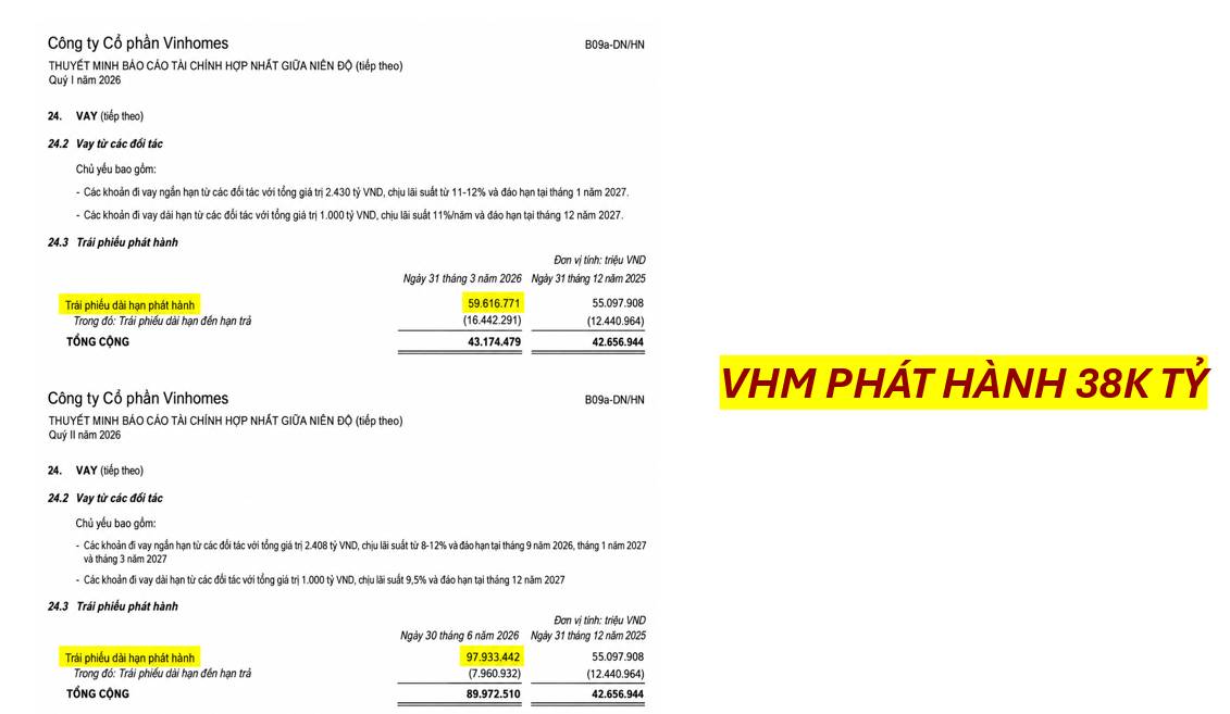 VPBankS và TCBS mở rộng lợi thế từ hệ sinh thái ngân hàng