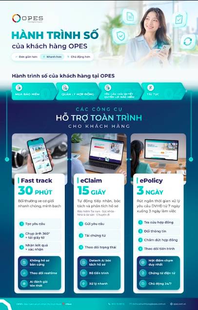 Bồi thường nhanh, quản lý chủ động: OPES nâng chuẩn trải nghiệm bảo hiểm số