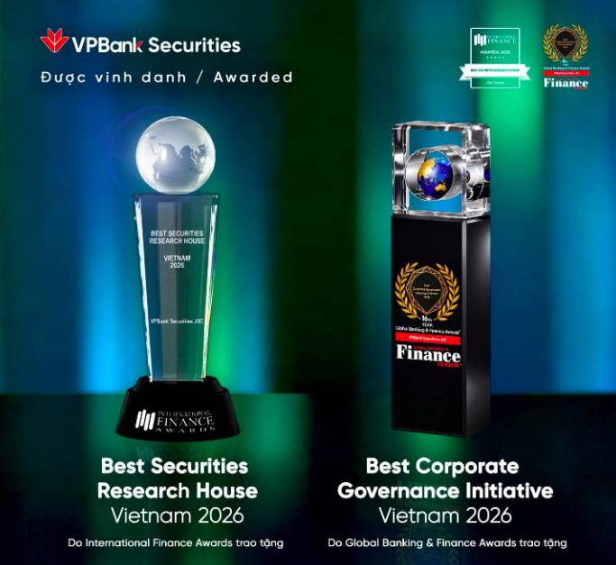 Cú đúp giải thưởng quốc tế ghi nhận năng lực nghiên cứu và quản trị của VPBankS