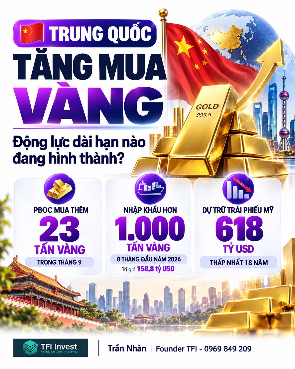 Trung Quốc tăng mua vàng: Động lực dài hạn nào đang hình thành?. 📌 DIỄN BIẾN CHÍNH.  ...